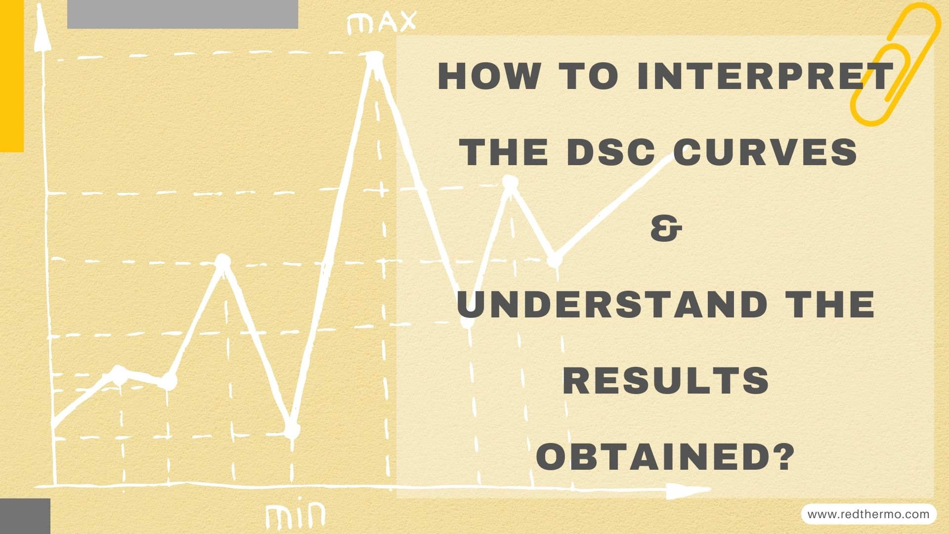 How to interpret the DSC curves and understand the results obtained?